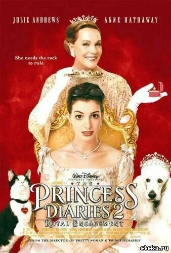 Смотреть Кино на стс: Дневники принцессы: Как стать королевой бесплатно